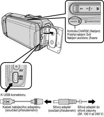 C7B Connect Adapter Cable